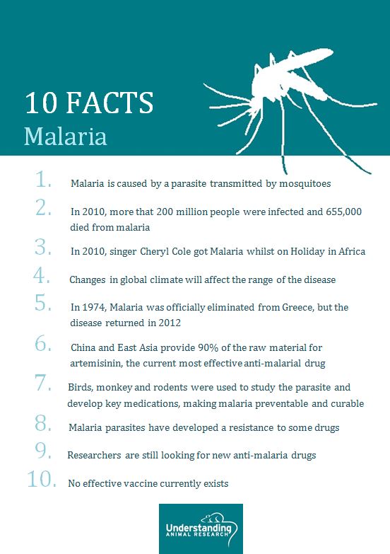 Malaria_card.JPG