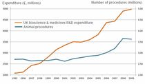 chart–research–edm–stifling.jpg